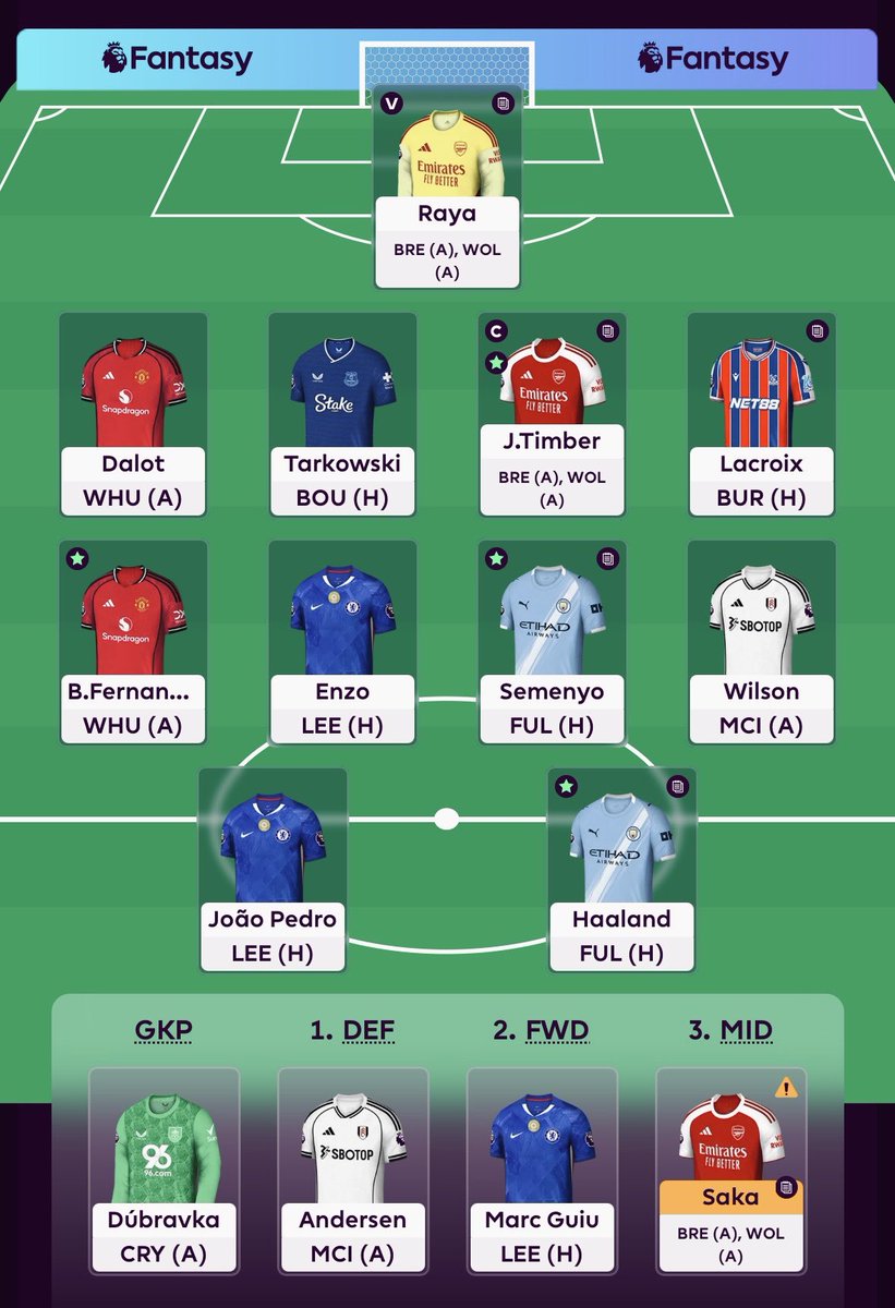 FPL Observer 🔍 tweet media