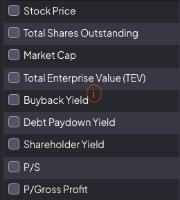 It would be great if <a href="/fiscal_ai/">Fiscal.ai</a> <a href="/BradoCapital/">Braden Dennis</a> can add a small info icon next to each ratios and KPI which explains how they are calculated. 

This will make it easy for new investors to understand  much more complicated metrics like DPO, DSO, cash conversion etc .
