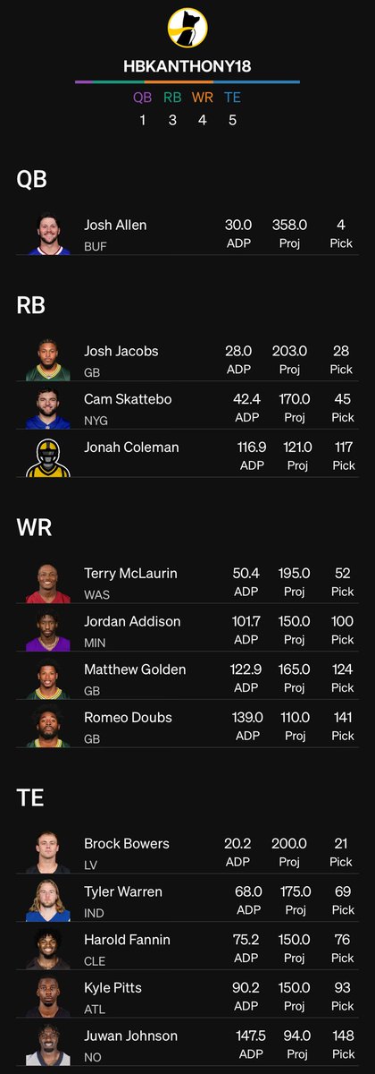 Underzet tweet media