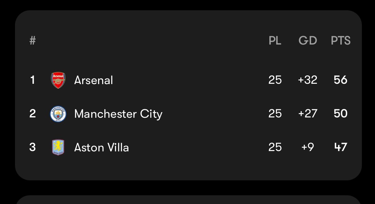 Ifeoluwani tweet media