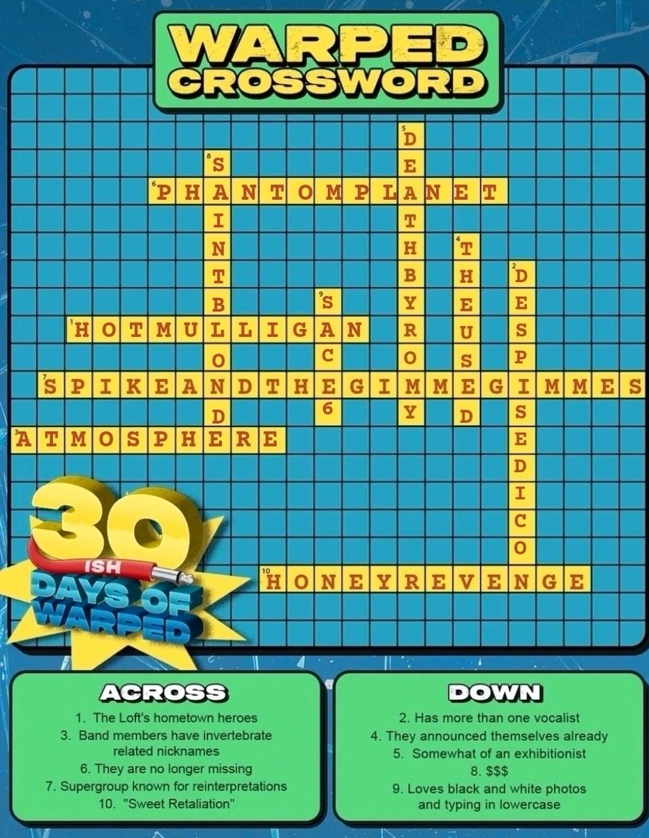 EliasRC612's tweet photo. @VansWarpedTour GOT IT! https://t.co/iQpILN3TjU