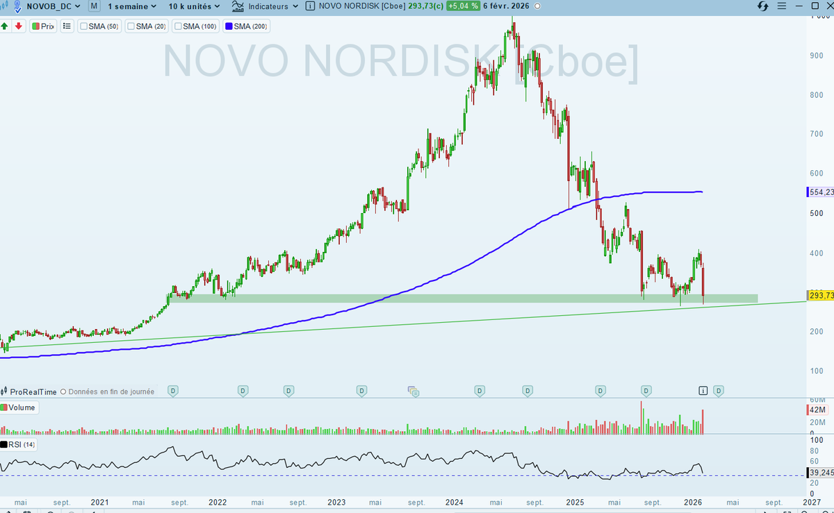 Lucas.Bourse💲 tweet media