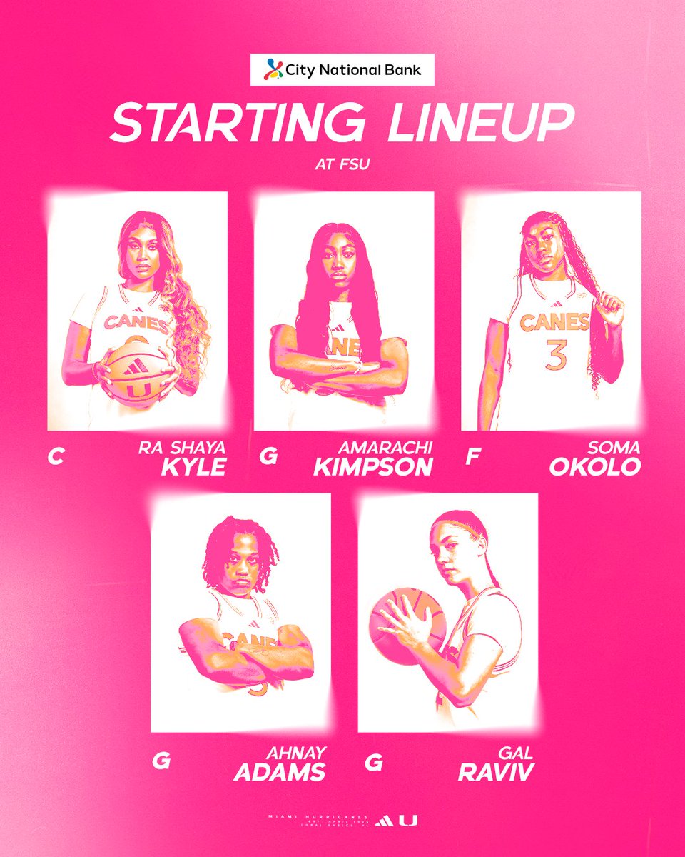 Hurricanes Women’s Basketball tweet media