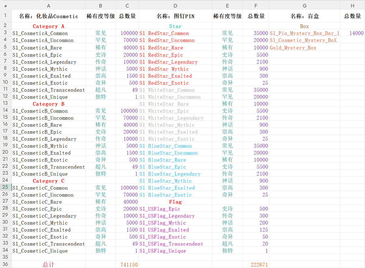 YesiKnow tweet media