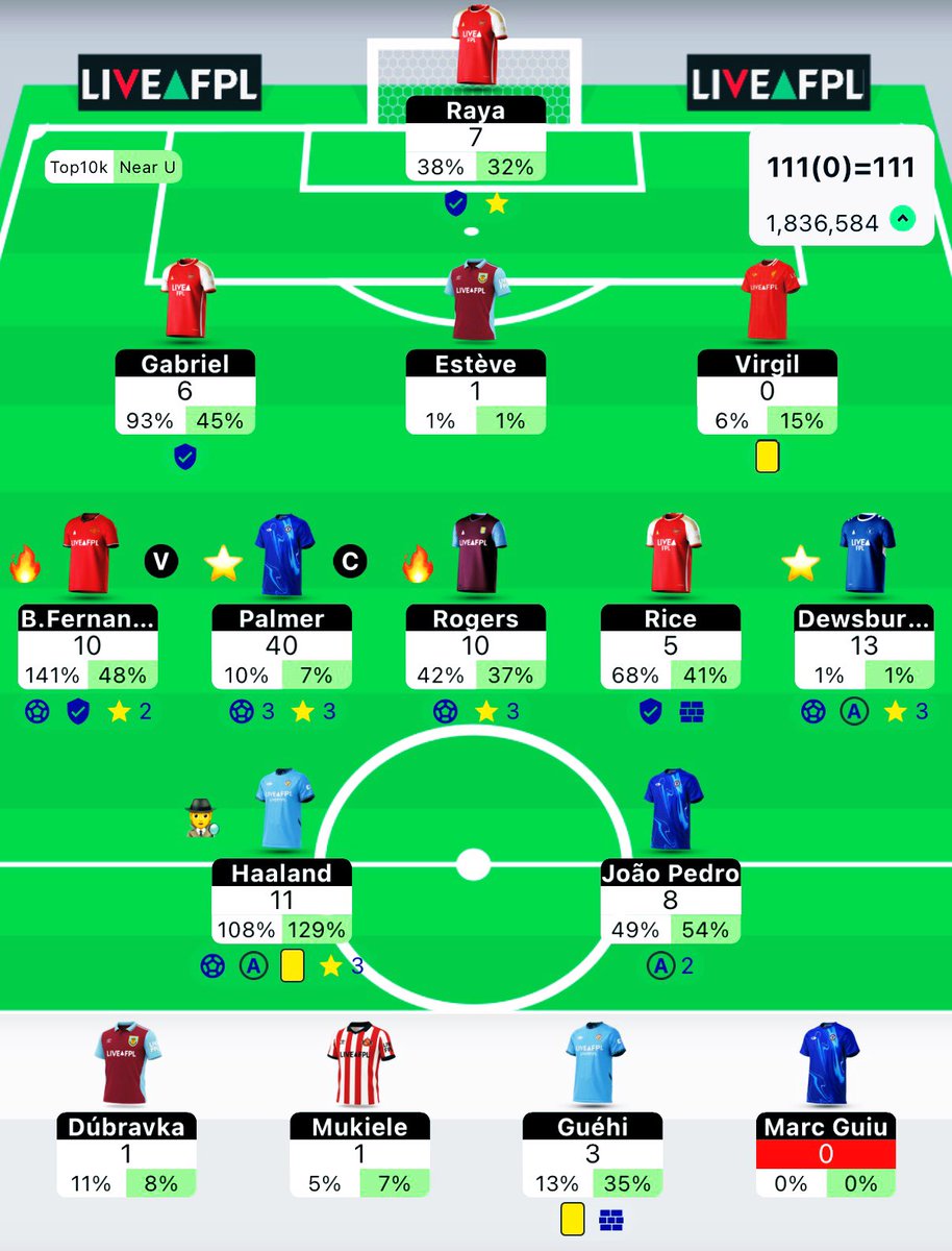 FPL BareBack tweet media