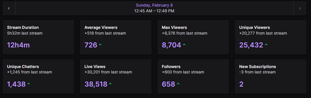 cheatcode tweet media