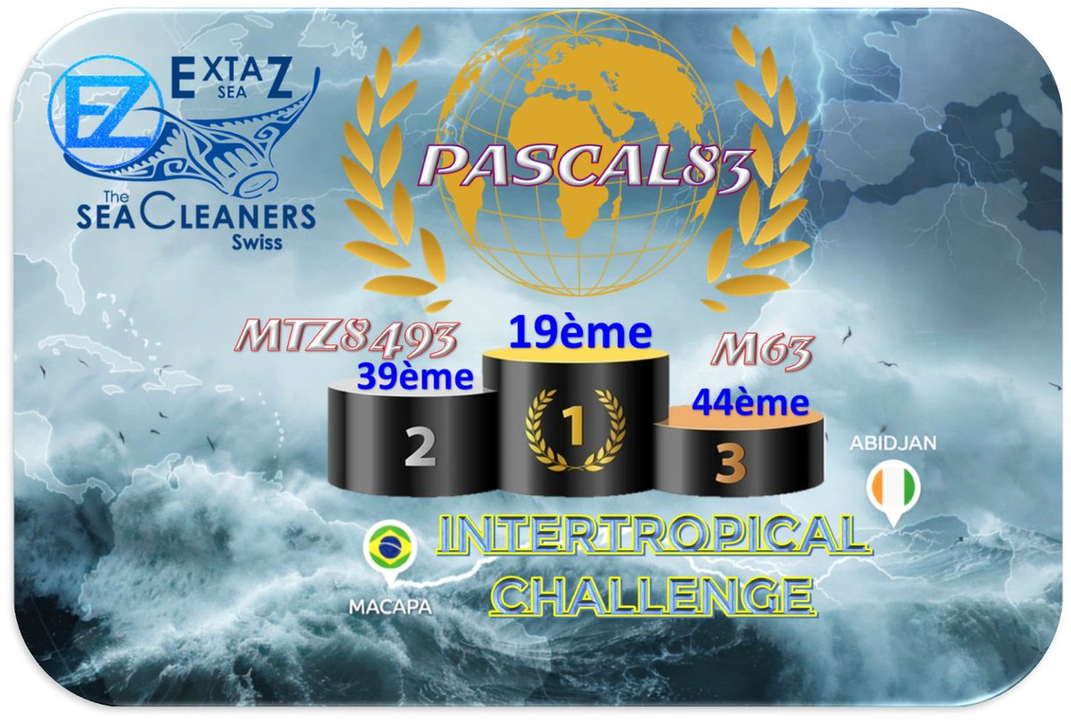 Intertropical Challenge 2026 - compte rendu très officieux, très salé, et totalement assumé
Avant la course : la grande hésitation existentielle
Avant même le départ, le ton est donné : le Sud fait de l’œil aux ensembles, le Nord chuchote des promesses aux routeurs,