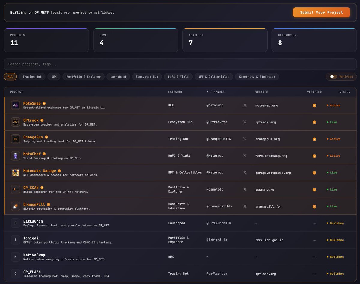 OPtrack 🍊,💊 tweet media