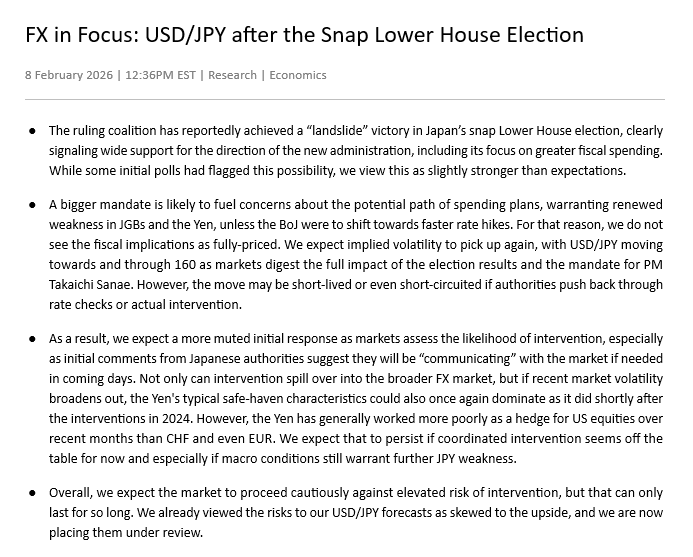 zerohedge tweet media