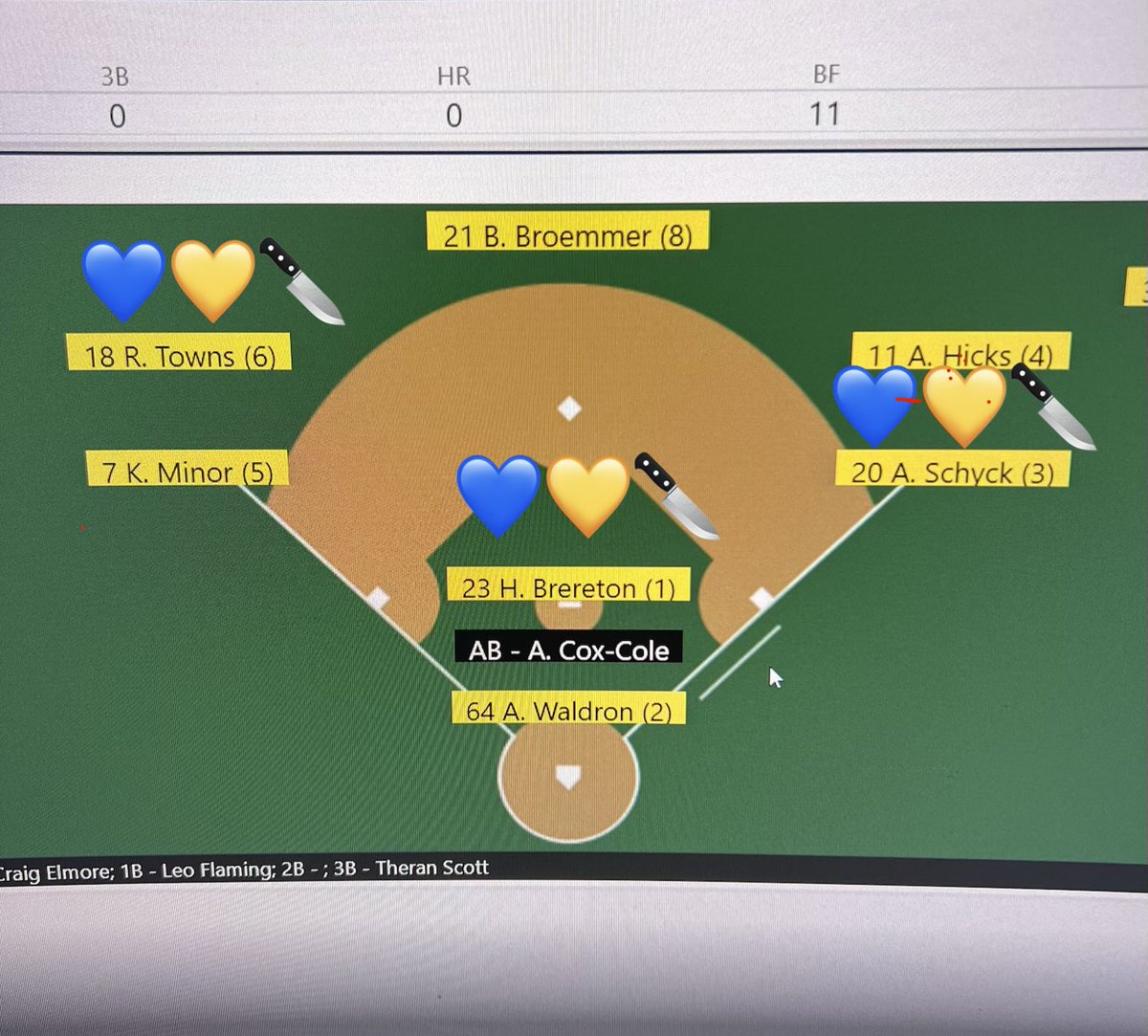 Watching some <a href="/RacersSoftball/">Murray State Softball</a> today with <a href="/aileyschyck/">Ailey Schyck</a> <a href="/reagantowns18/">Reagan Towns 2025</a> <a href="/HaileyBrereton1/">Hailey Brereton</a> doing work! 💙💛🔪