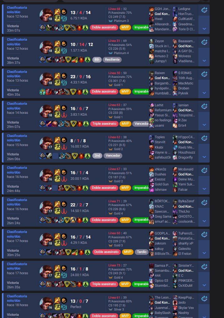 Ni siquiera en LAN había jugado tantas partidas seguidas con el mono, no se cual es la necesidad de menospreciar a los que jugamos en LATAM, pero bueno, yo me la estoy pasando bien 😊