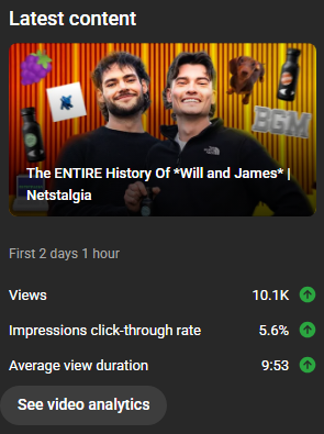 ChilcottDood's tweet photo. 10k views in 2 days.

this is genuinely insane wtf thank you guys so much https://t.co/XlGrQLCZQv