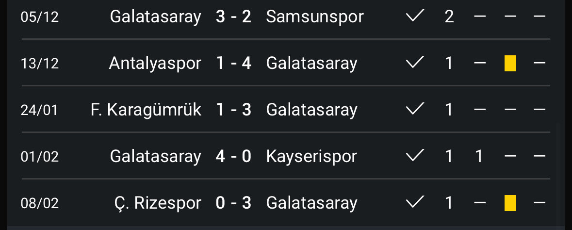 adam avrupada her mac atmaya o kadar alıştırmış ki ligde kaç maçtır gol atmasına ragmen herkes Osimhen bayadır gol atamıyo cok sinirli falan diyo amk