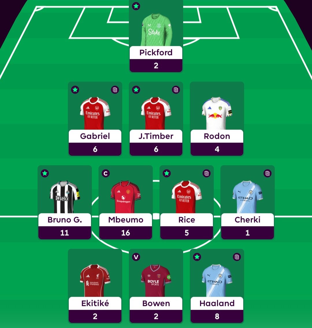 GW25✅️

66 pkt
100k -> 116k

Odbiłem się od 100k 🥲 ale mimo czerwonej strzałki jestem zadowolony - z kapitana, a wpuszczony Bruno last minute uratował kolejkę

#FPL #FPLCommunity