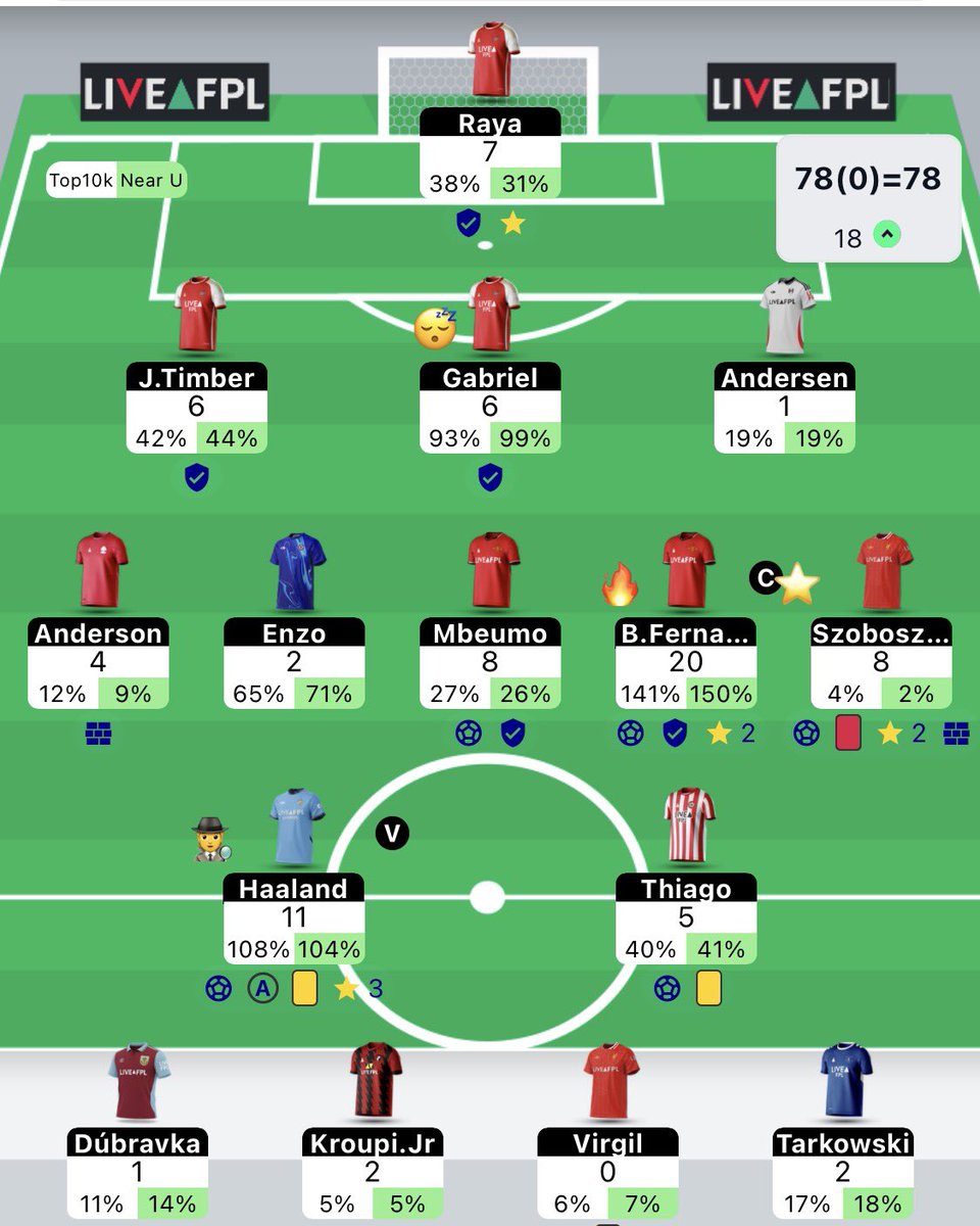 FPL Physio tweet media