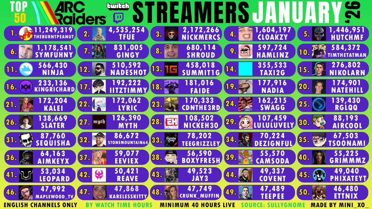 Streamer Toolkit tweet media