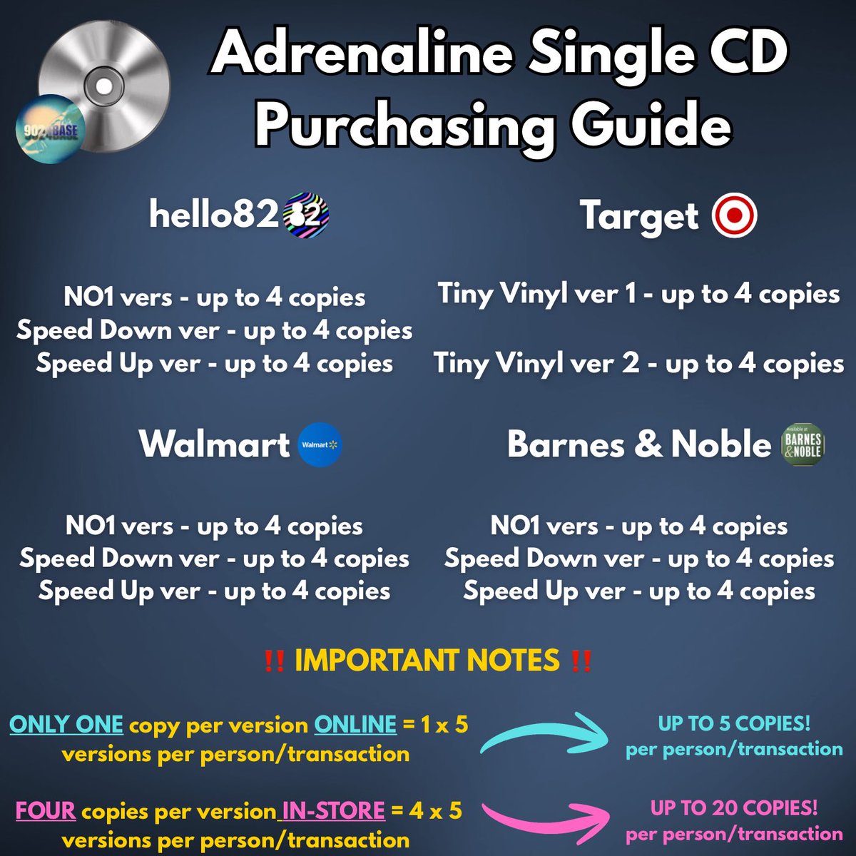 9024BASE's tweet image. #Project_100 SINGLE CDS GUIDE 🫧

As the only physicals that counts for 🔥💯 are the 5 single CDs/Tiny vinyls, make sure to purchase online or in-store (best to use 💵 in-store if you can) before tracking ends! 

itinys can help US/PR tinys with single cd sales by using…