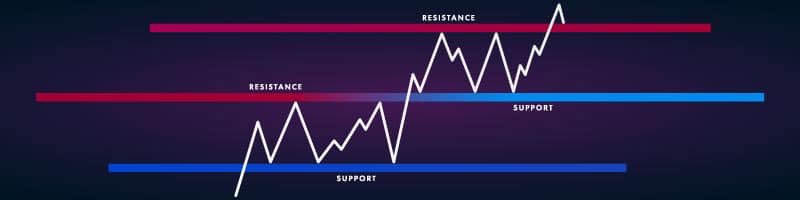 درس تعليمي 

شروط الكسر والاختراق الحقيقي 

youtu.be/G67xh5PkI9Y?si…