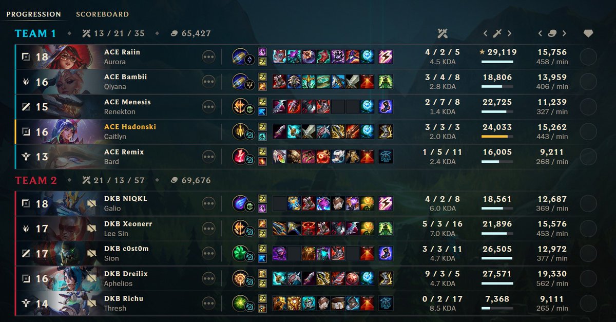 Hadonski tweet media