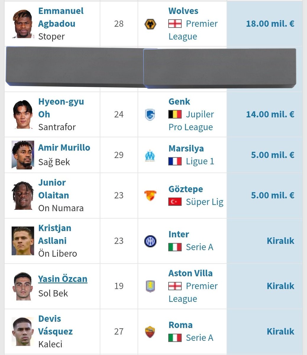 42 milyon Euro İnönü'de 1 puan... :)

Hoca diyenleri üst üste koyayım sergoş