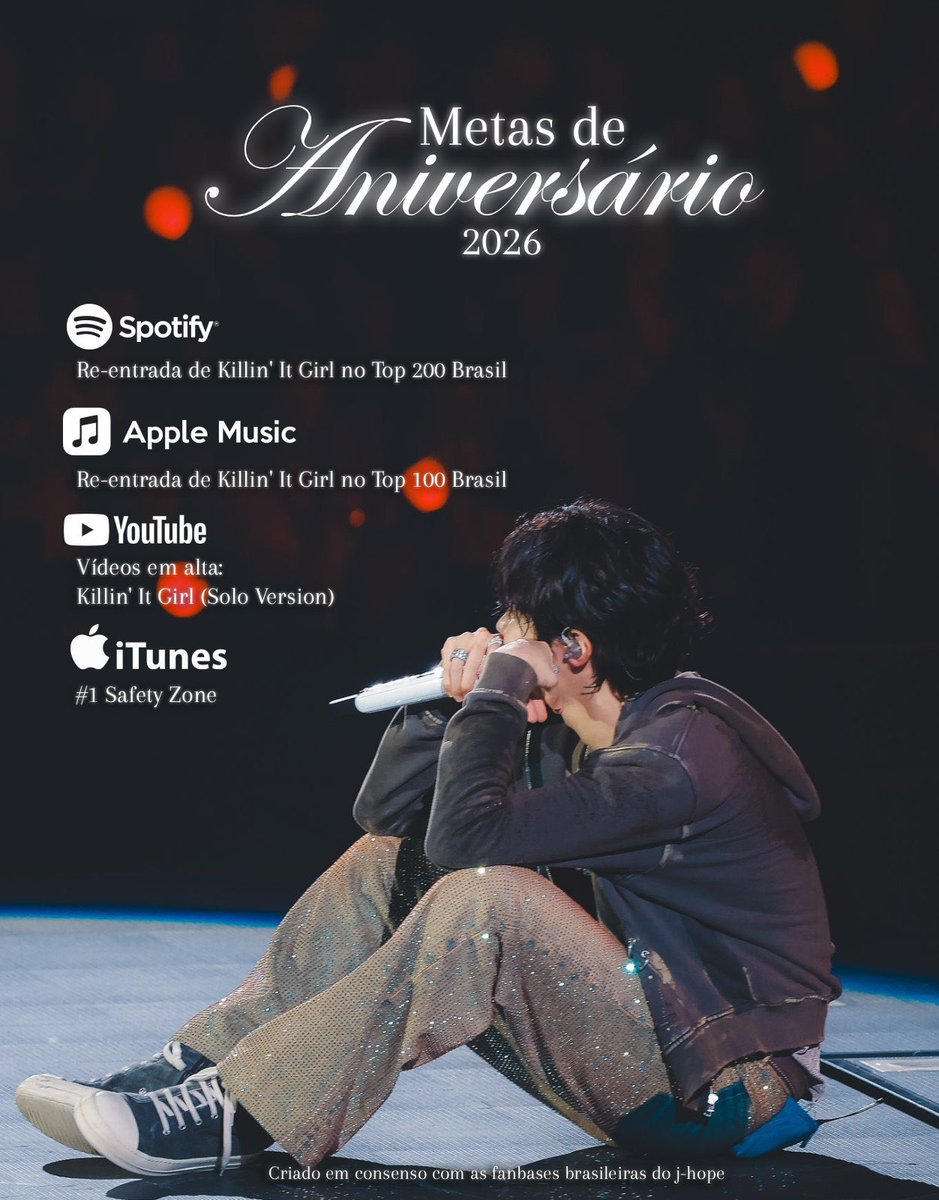 thvinyle's tweet photo. Armys, vamos falar sobre as metas de aniversário do Hoseok? 

• Como posso ajudar?
– Playlists foco
– Repetições excessivas ❌
– Divulgar as metas e incentivar o stream 

Recomendação de playlist:
🔗 https://t.co/d7vda1nBpk

HOBIUARY IS HERE
#HappyjhopeDay https://t.co/ksW1Mc2GWv