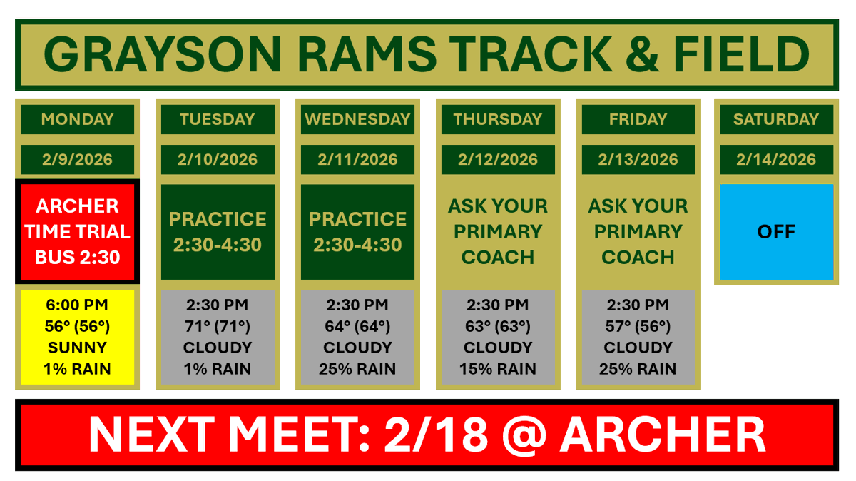 Grayson Track & Field tweet media