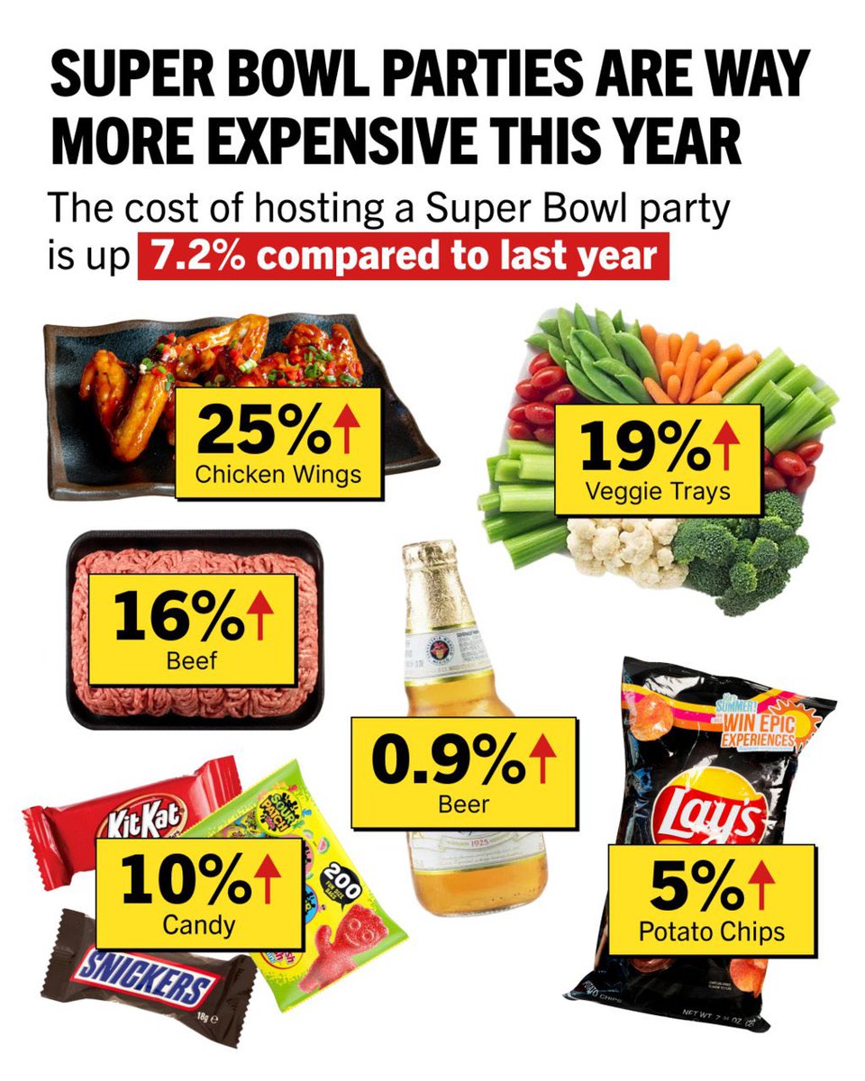 Madison Democrats tweet media