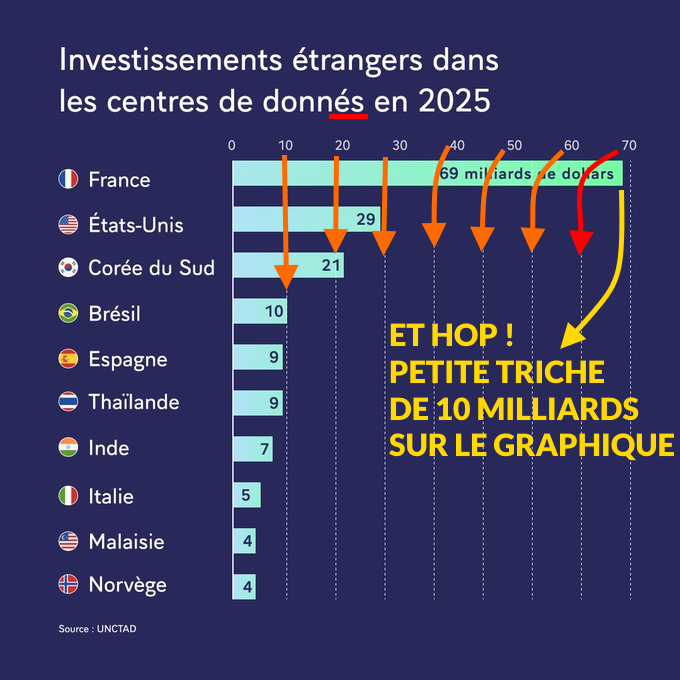 Defakator 🧆Officiel tweet media