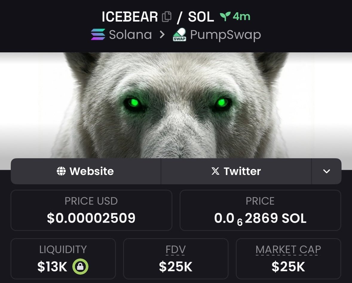 Alpha_Degen01's tweet photo. $ICEBEAR
$25K → $924K
36.96×profit📈🪙
Moves like this aren’t chased. They’re identified.
Execution matters more than noise.
📥Follow me
📥Join the TG — where small caps turn into big headlines.
#crypto #Solana #Memecoin #ICEBEAR https://t.co/ZUftYeBWx2