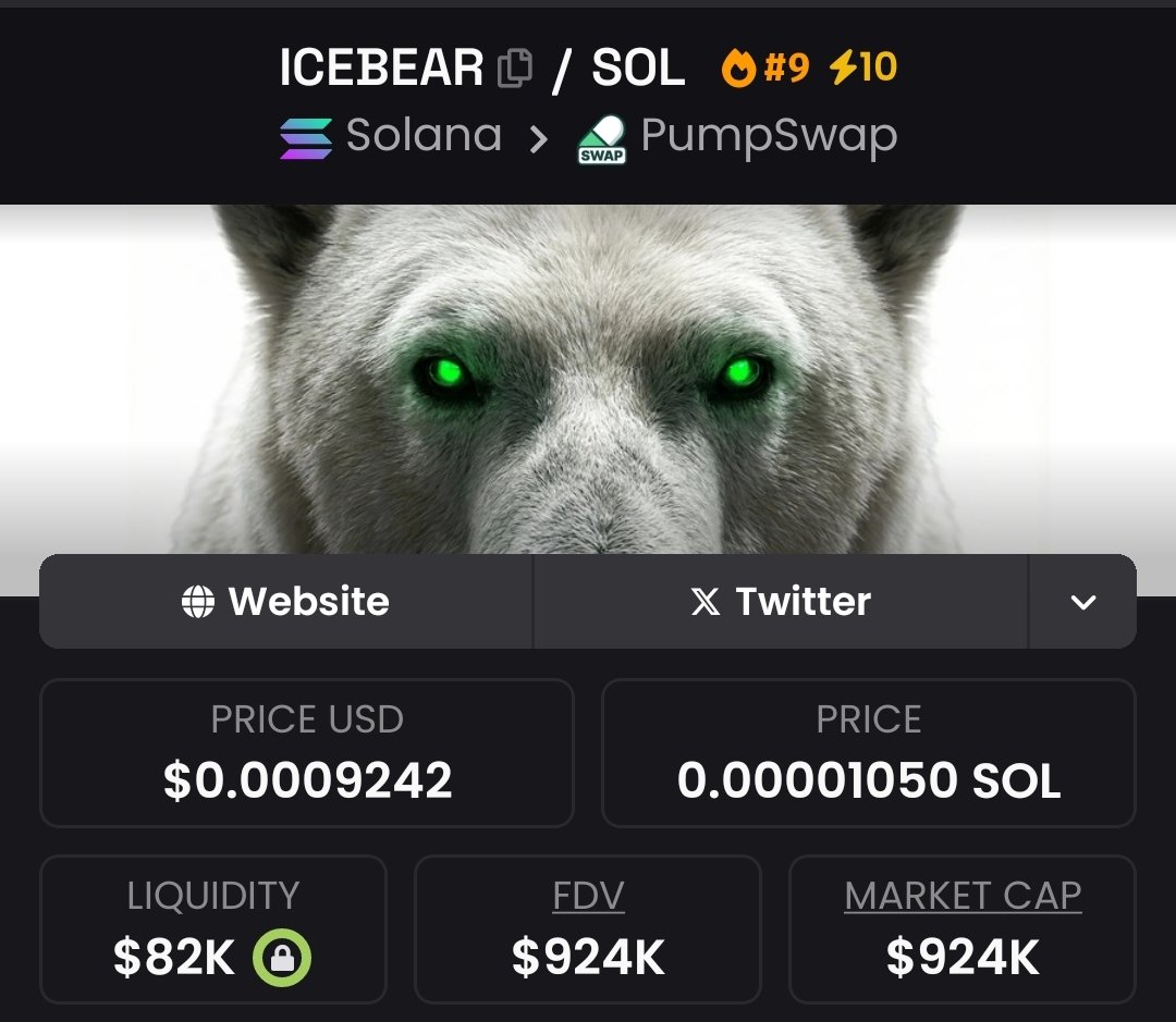 Alpha_Degen01's tweet photo. $ICEBEAR
$25K → $924K
36.96×profit📈🪙
Moves like this aren’t chased. They’re identified.
Execution matters more than noise.
📥Follow me
📥Join the TG — where small caps turn into big headlines.
#crypto #Solana #Memecoin #ICEBEAR https://t.co/ZUftYeBWx2