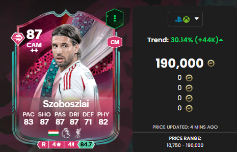 jtradeos15's tweet photo. Estáis perdiendo monedas no si no seguís la cuenta, jugadores que aparecían en similar en estos 2. Tambien el reijners corner subio mucho pero se desplomo. https://t.co/9Ufy3cZm20