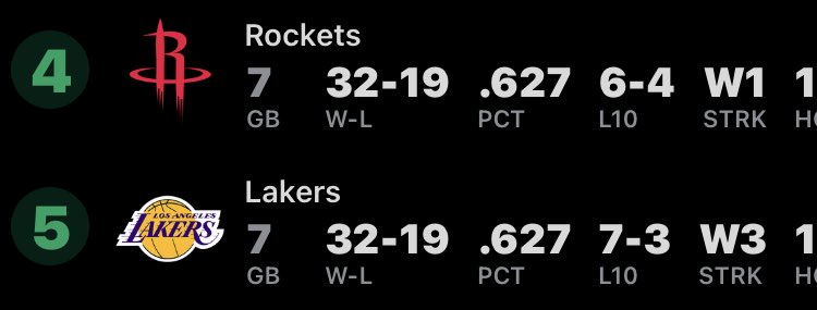 Dawg, this is so hilarious