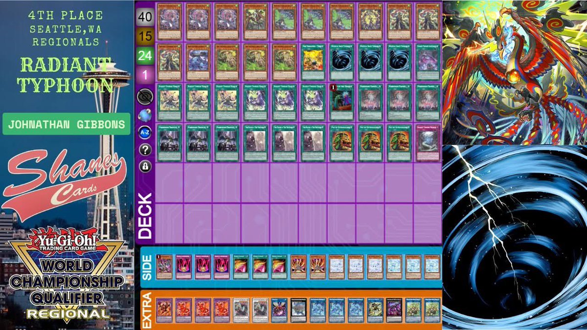 SlumpyTCG's tweet photo. Seattle Regionals Hosted by Shane's Cards
Top 8 Decklists Below Stream: https://t.co/vR7qEw3M13
226 players 
8 rounds
Top 32 Invites

1st: Tristan Bridges 
2nd: Grant Napolitano 
3rd: Jaydon James Evans
4th: John Gibbons https://t.co/JcM705KESY