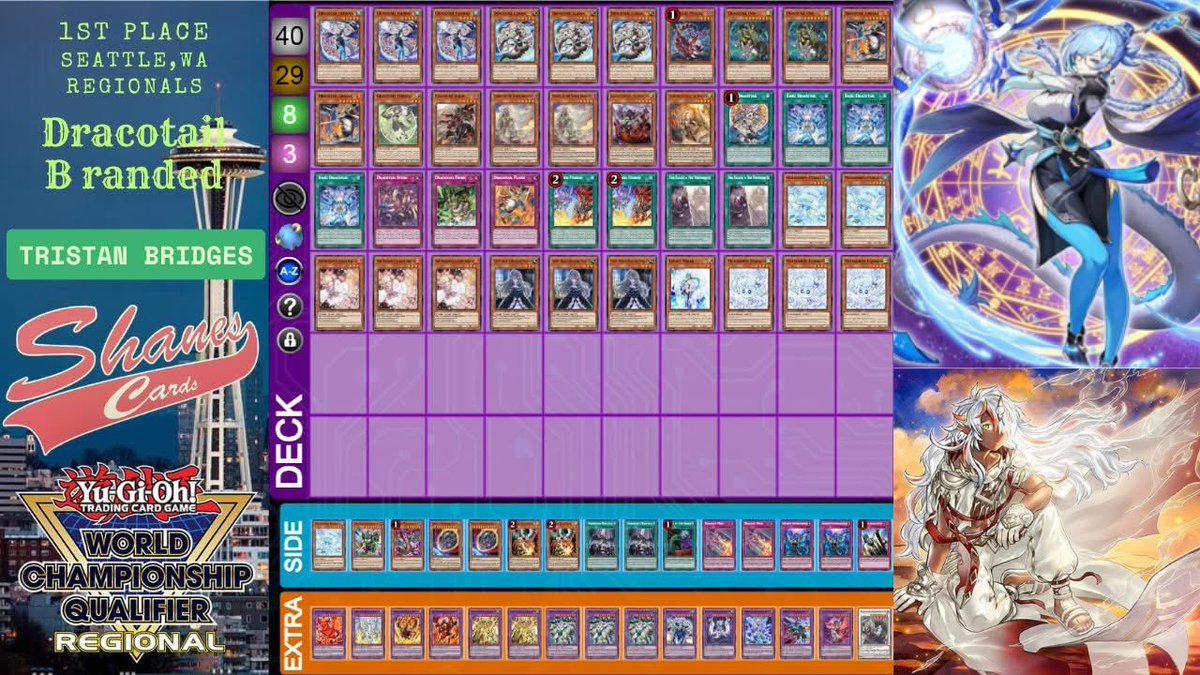 SlumpyTCG's tweet photo. Seattle Regionals Hosted by Shane's Cards
Top 8 Decklists Below Stream: https://t.co/vR7qEw3M13
226 players 
8 rounds
Top 32 Invites

1st: Tristan Bridges 
2nd: Grant Napolitano 
3rd: Jaydon James Evans
4th: John Gibbons https://t.co/JcM705KESY