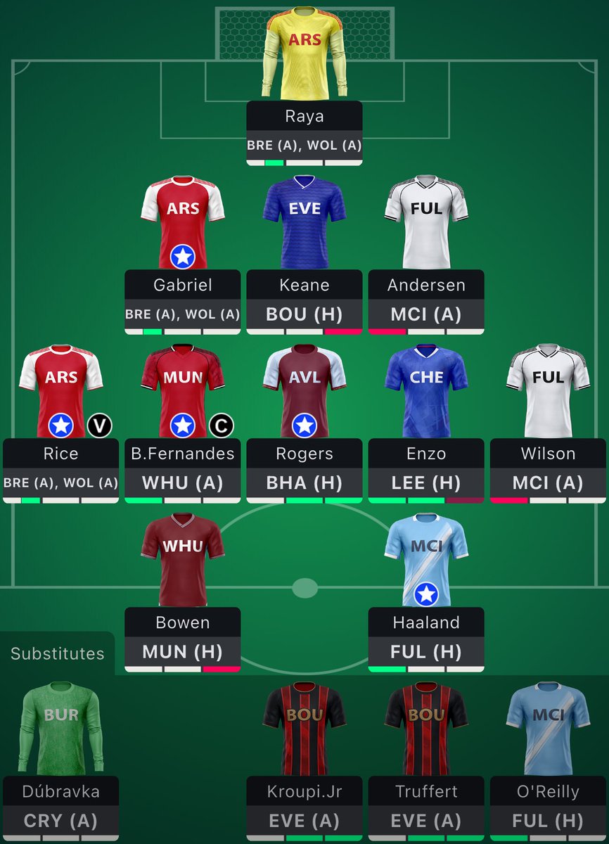 specialezzat's tweet photo. @_FPLtips Hey mate, I have two free transfers and I’m thinking of bringing Palmer and KDH. What do you think? Do you have any better ideas? https://t.co/JnnELzo4QQ