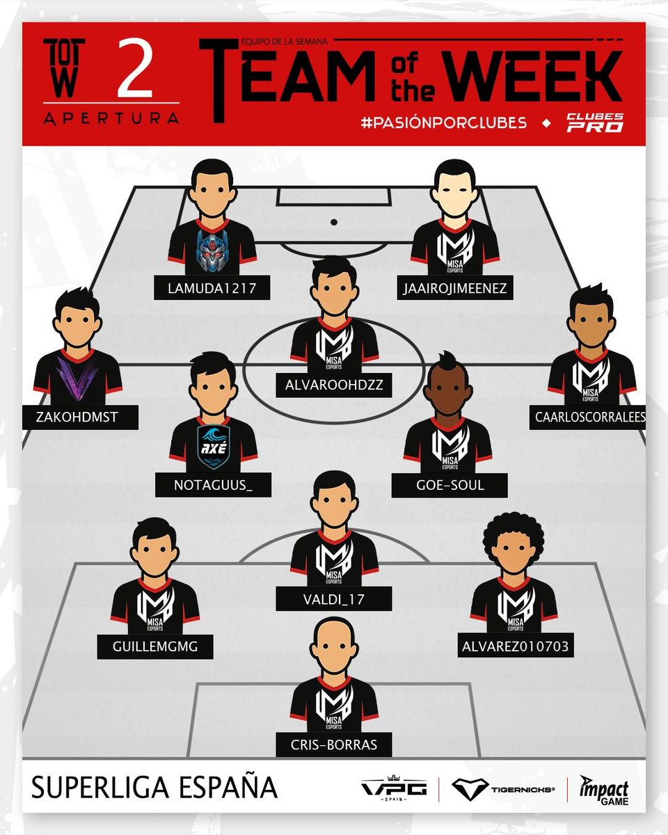 Virtual Pro Gaming España tweet media