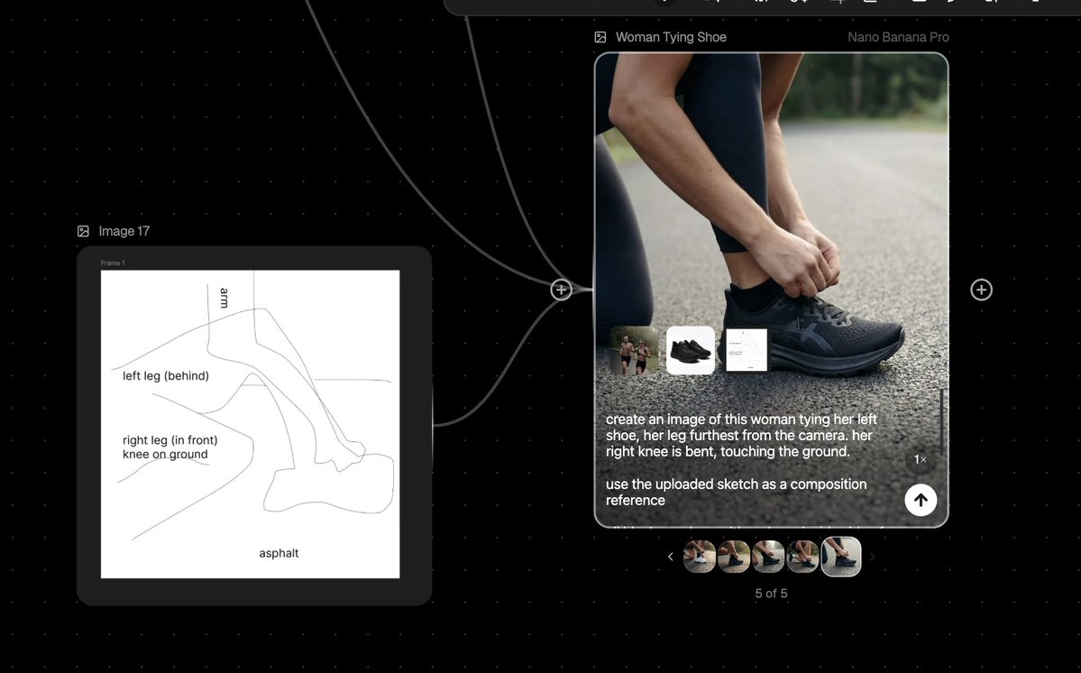 techbimbo tweet media