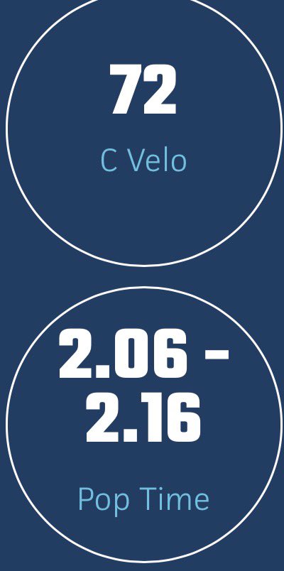 Damon Blankenship tweet media