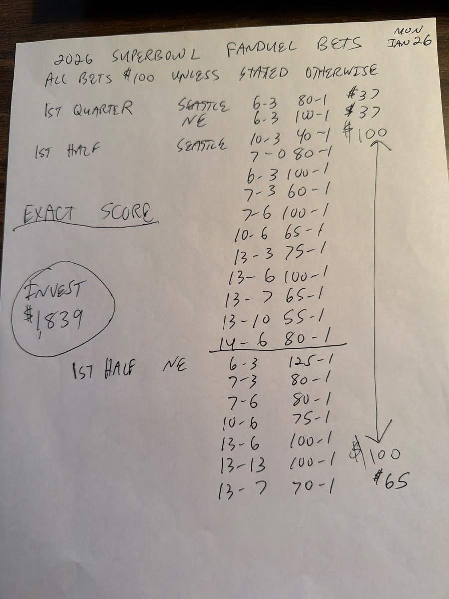 George “Riley” Panagakis tweet media