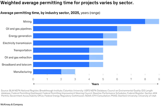 The Boyd Institute tweet media