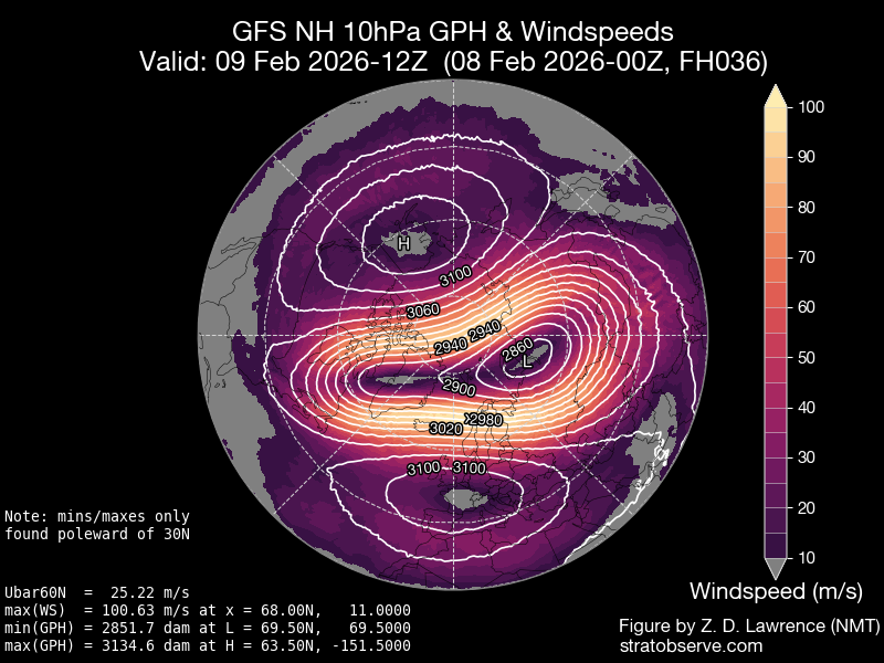 PvForecast's tweet photo. major displacement strato #winter
#canadianwarming #feb26 #helvan26 https://t.co/rYKzLg4zTI