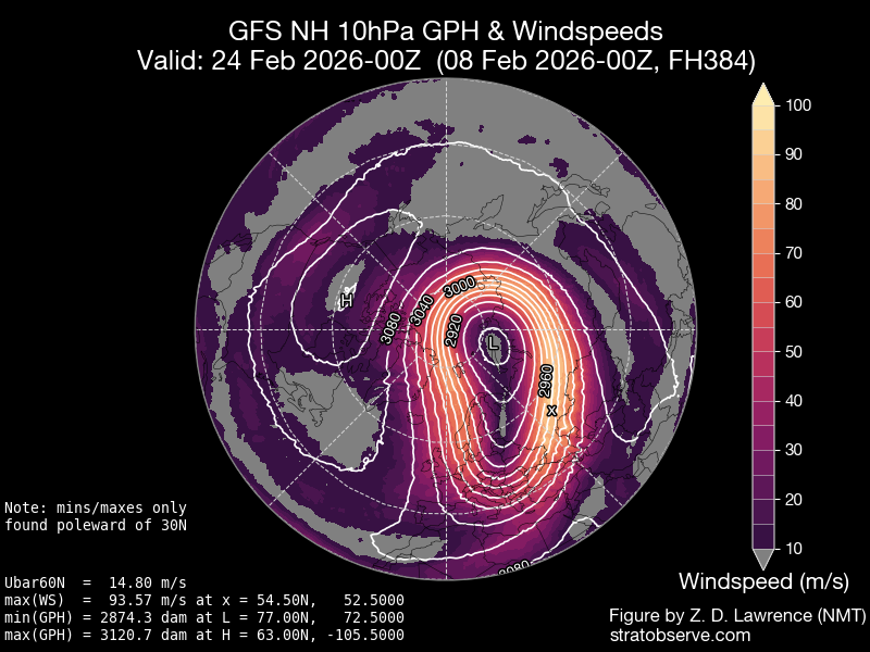 PvForecast's tweet photo. major displacement strato #winter
#canadianwarming #feb26 #helvan26 https://t.co/rYKzLg4zTI