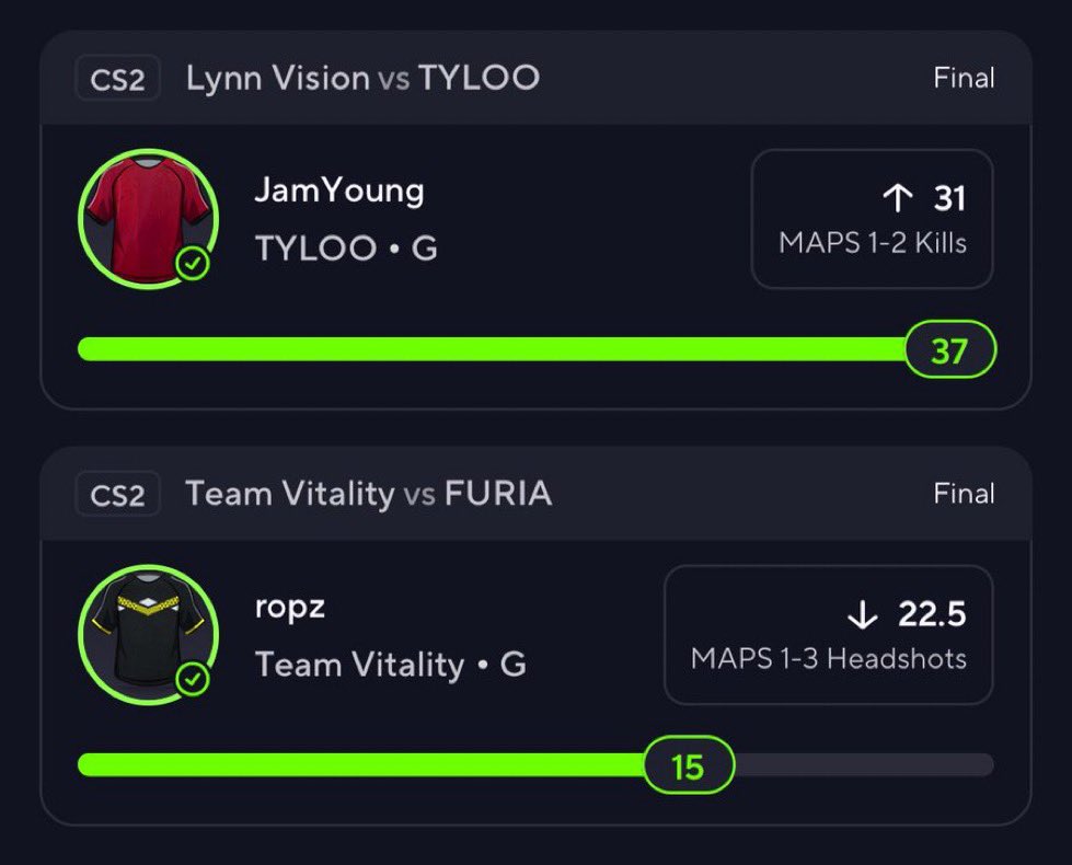 DFSJss's tweet image. we did it chat 🥰 3/4 slips cashed in DM’s let’s goooooo link in my comment for my guaranteed plays 

#prizepicks #CS #CS2 #prizepickscsgo #SuperBowl