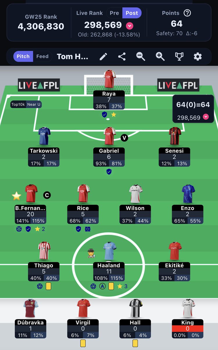 Tom Hadley FPL tweet media