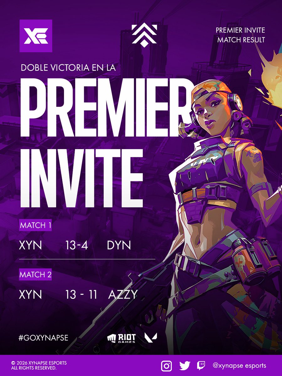 🔥 Nadie nos frena en la Premier Invite.
El equipo salió a dominar en ambos mapas. Dos partidas, dos victorias… y la confianza más arriba que nunca. 💜⚔️

Marcadores del día:
🟣 XYN 13–4 DYN
🟣 XYN 13–11 AZZY

Esto apenas empieza. #GoXynapse #valorant