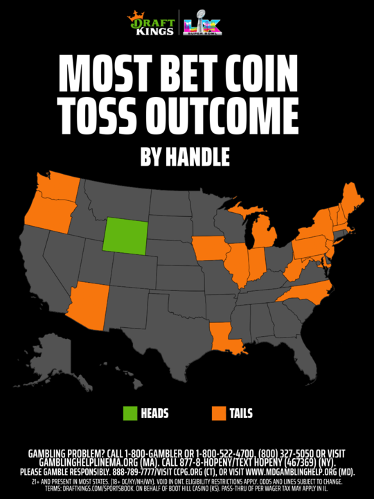 DK Insights tweet media