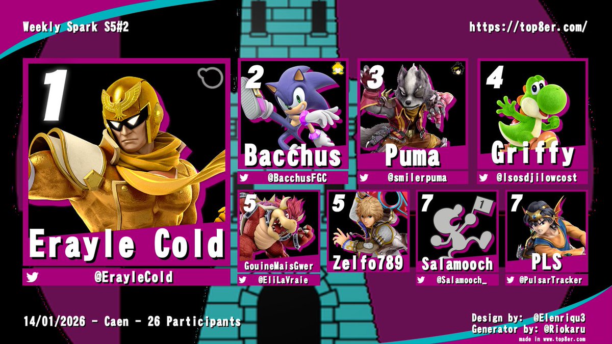 Smash Caen tweet media