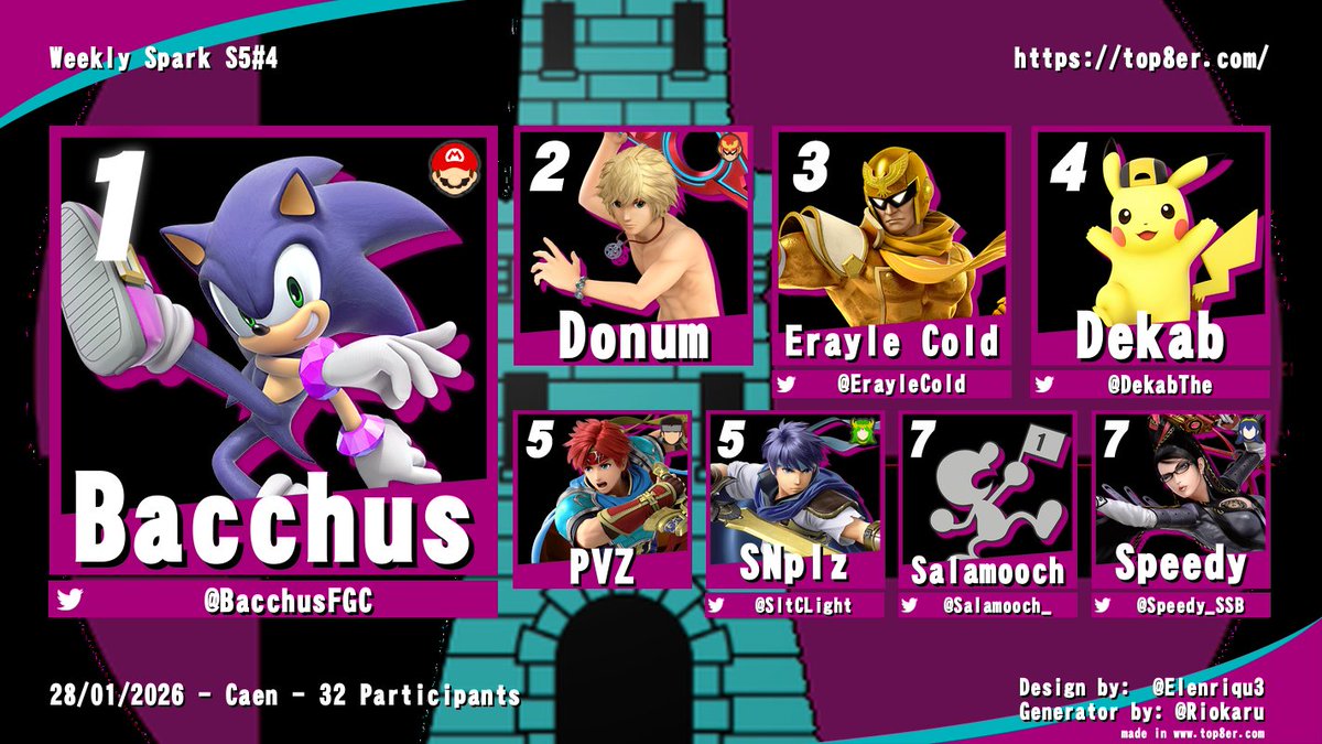 Smash Caen tweet media