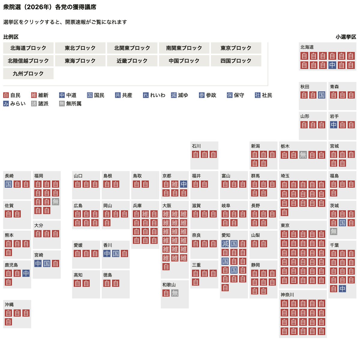 Charles McClean tweet media