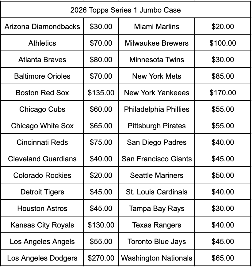 Brett Kleinman tweet media